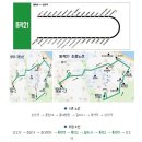 흑석경희한의원 이미지