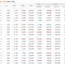(주)CMG제약 이미지