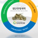 성기호한의원 이미지