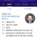 여성들의 비연애 비혼 비출산을 “지양” 하겠다는 이승천 국회의원 후보 이미지