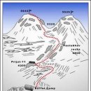 7대륙최고봉 엘브루즈 등반 지도 이미지