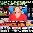 “피지컬100 또 전 세계 1위 등극뿐만 아니라 K콘텐츠 전 세계 순위까지 장악! 넷플릭스 공식주간 순위 싹쓸이!” 이미지