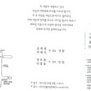 영롱 - 남양주시 | 영롱