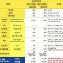 소요다방 이미지