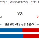 4월21일 미국야구 자료정보 이미지