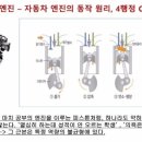 미래N빅토리아