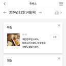 (주)쥬비스다이어트 이미지