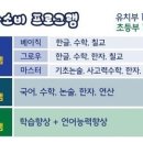 정원공부방