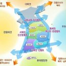 평화종합에너지