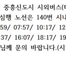 밀성상회 티스토리