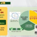 두류약국