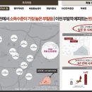 부발인력 이미지