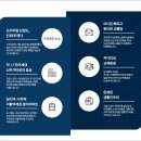 ㈜한화/건설 | 한화포레나 부산당리 청약 분양가 관심 이유, 부산 평지 아파트 희소성 분석