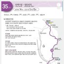 해파랑길8구간 이미지