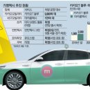 카카오T일반택시_4 이미지