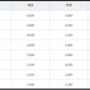 해광운수매표소 이미지