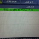 스피드메이트구미고아점