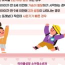 미라클성장소아청소년과의원 이미지