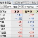 신성통신테크 이미지