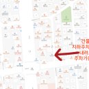 365 새누리약국 이미지