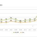 신흥모텔 이미지