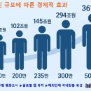 구로-현장-구로-785 이미지
