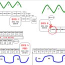 어게인캠핑B 이미지