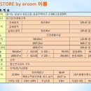 성남프라자 이미지