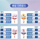 만세약품 이미지