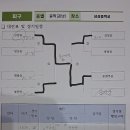 동작관악 점프업 남자중등부 이미지