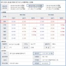한일타운.KCC스위첸아파트 이미지