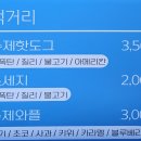 쥬앤코