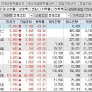 이에스덴탈 이미지