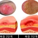 시민의료기 이미지