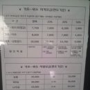 격포항 여객터미널 이미지