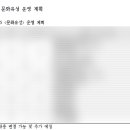 2025 유성문화원 문화유성 4기 기자단 합격 후기