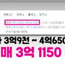 안산서초등학교 앞 이미지