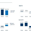 (주)캔소프트 이미지