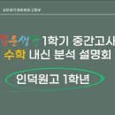 민백빌딩 이미지