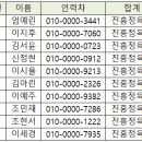 성대DC마트 네이버블로그