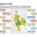 이동통신프라자 이미지