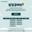 대광빌딩(고용복지센터) | 실업급여 이천고용복지센터 수급자격 신청하기(feat. 5년 다닌 회사 권고사직)