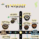 칠서(양평)휴게소 이미지