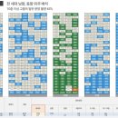 인후초교병설유치원 | 남전주IC 서희스타힐스 전주 전세 즉시입주 혜택