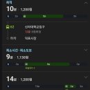 덕포이불
