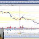 (주)원텍소프트 이미지