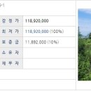 신촌리경로당 이미지