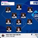 2023 KBO리그 플레이오프 3차전 [KT:NC] 라인업 이미지