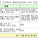 분당종합시장 - 성남시 분당구 | 분당종합시장