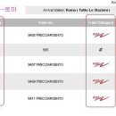 이탈리아에서 패스 필요없다고 하는 이유와 진실? 이미지